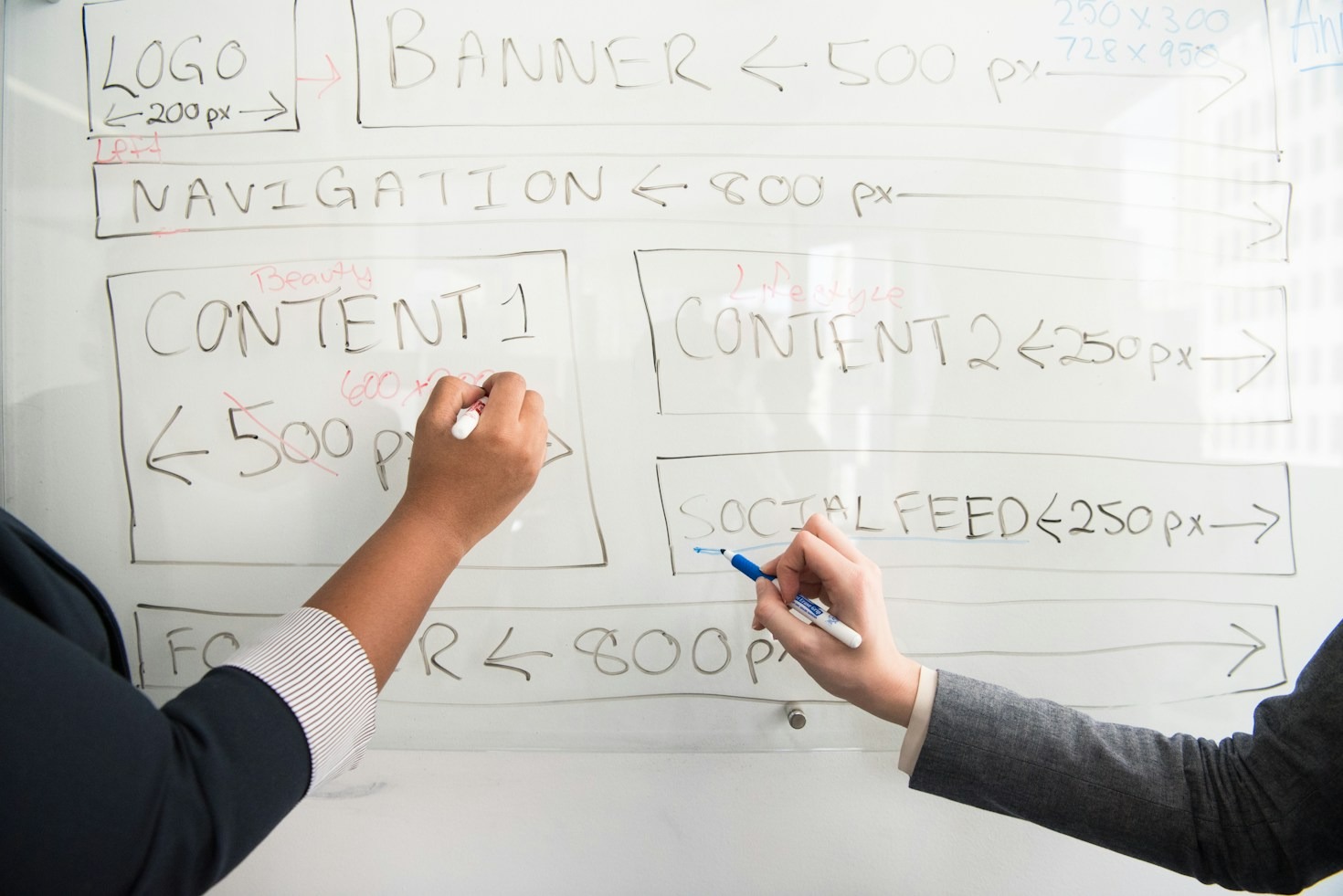 The Ultimate Guide to Streamlined Publishing Workflows